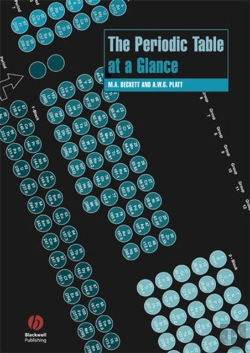 Bertrand.pt - The Periodic Table At A Glance