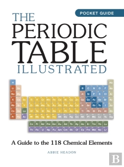 Bertrand.pt - The Periodic Table Illustrated