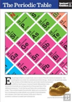 Bertrand.pt - The Periodic Table