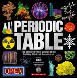 Bertrand.pt - The Periodic Table