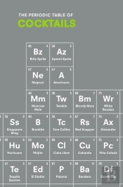 The Periodic Table Of Cocktails