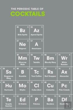 Bertrand.pt - The Periodic Table Of Cocktails