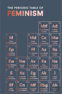 Bertrand.pt - The Periodic Table Of Feminism