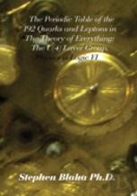 The Periodic Table Of The 192 Quarks And Leptons In The Theory Of Everything