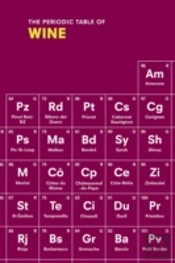 The Periodic Table Of Wine