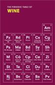 The Periodic Table Of Wine