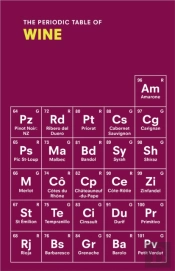 The Periodic Table Of Wine