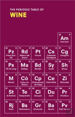 Bertrand.pt - The Periodic Table Of Wine