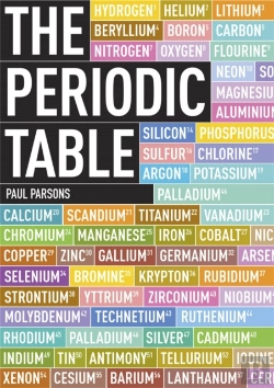 Bertrand.pt - The Periodic Table