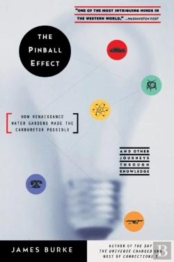 Bertrand.pt - The Pinball Effect