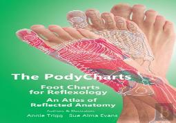 The Podycharts Foot Charts For Reflexology