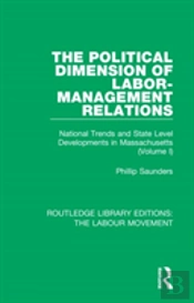 The Political Dimension Of Labor-Management Relations