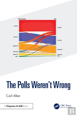 Bertrand.pt - The Polls Weren'T Wrong