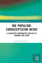The Populism-Euroscepticism Nexus