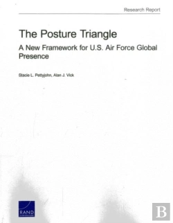 Bertrand.pt - The Posture Triangle