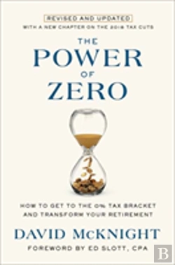 Bertrand.pt - The Power Of Zero