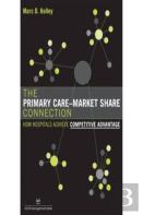 The Primary Care-Market Share Connection