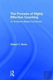 The Process Of Highly Effective Coa