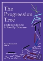 The Progression Tree