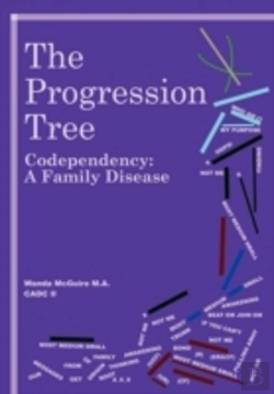 Bertrand.pt - The Progression Tree