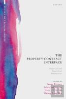 The Property-Contract Interface