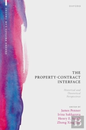 The Property-Contract Interface