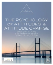 The Psychology Of Attitudes And Attitude Change