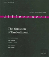 The Question Of Embodiment