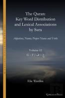 The Quran. Key Word Distribution And Lexical Associations By Sura
