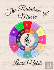 The Rainbow Of Music
