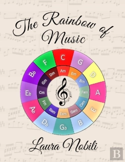 Bertrand.pt - The Rainbow Of Music