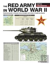 The Red Army In Wwii