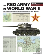 The Red Army In Wwii