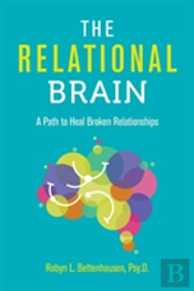 The Relational Brain