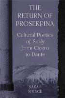 The Return Of Proserpina