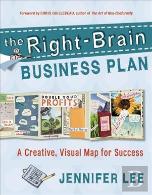 The Right-Brain Business Plan
