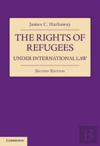 The Rights Of Refugees Under International Law