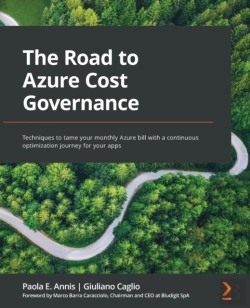 Bertrand.pt - The Road To Azure Cost Governance