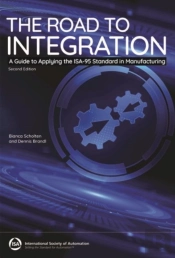 The Road To Integration
