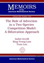 The Role Of Advection In A Two-Species Competition Model
