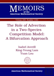 The Role Of Advection In A Two-Species Competition Model