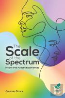 The Scale Of The Spectrum