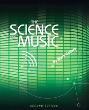 The Science Of Music
