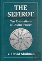 The Sefirot