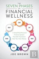 The Seven Phases Of Financial Wellness