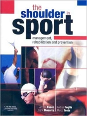 The Shoulder In Sport