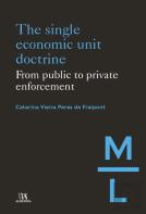 The Single Economic Unit Doctrine
