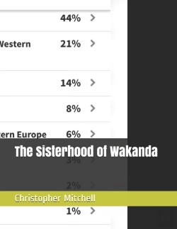 Bertrand.pt - The Sisterhood Of Wakanda