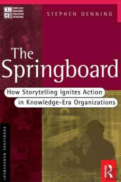 Bertrand.pt - The Springboard