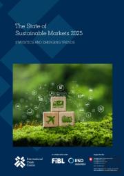The State Of Sustainable Markets 2025